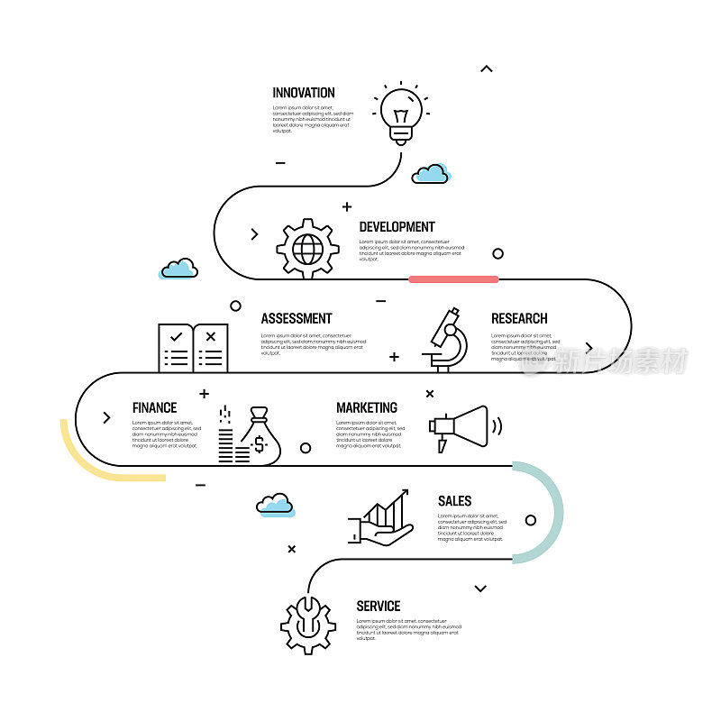 Product Management Vector Concept and Infographic Design Elements in Linear Style